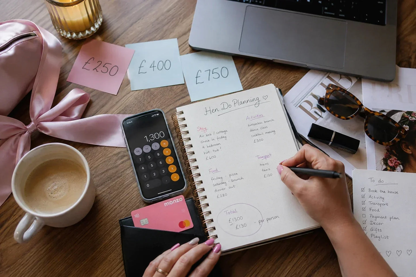 We Planned 10 Hen Parties to See What £250, £400 & £750 Gets You