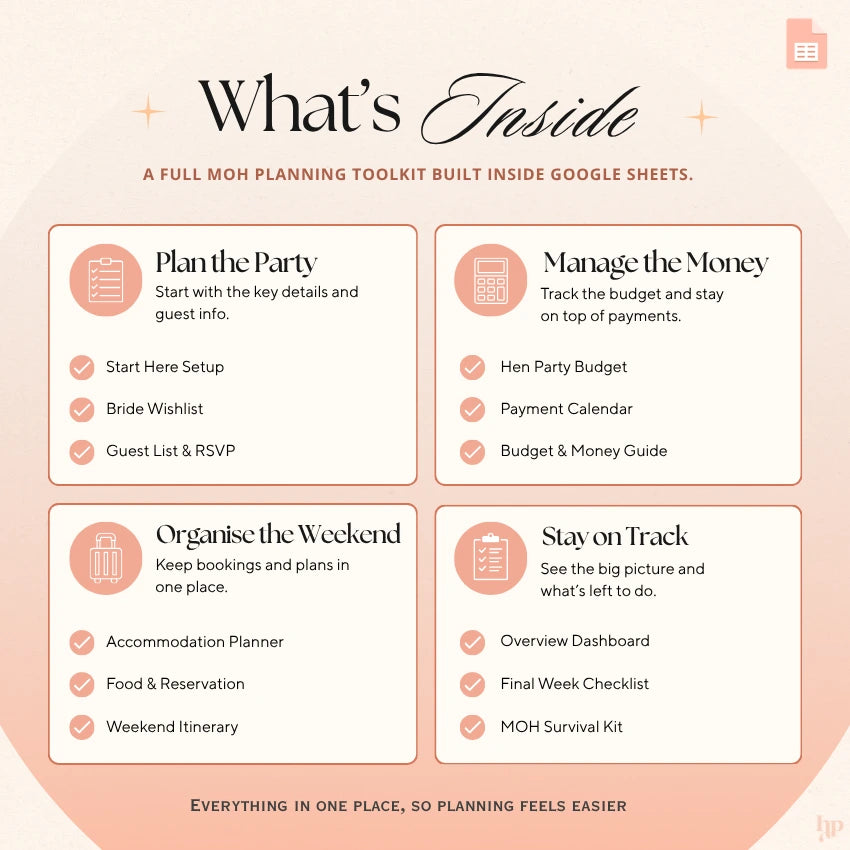 MOH Planning Toolkit for Hen Parties with features like Plan the Party, Manage the Money, Organise the Weekend, and Stay on Track.