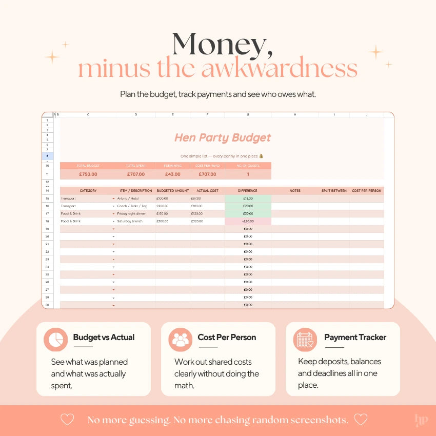Preview of the Ultimate MOH Spreadsheet budget tracker, showing hen party budget planning, cost per person, and payment tracking tools from The Hen Planner.