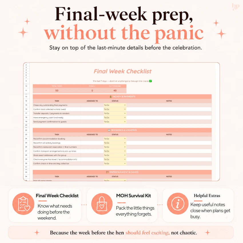 Ultimate MOH Hen Party Planning Spreadsheet | Maid of Honour Planner, Hen Weekend Budget, Itinerary & Guest List Template