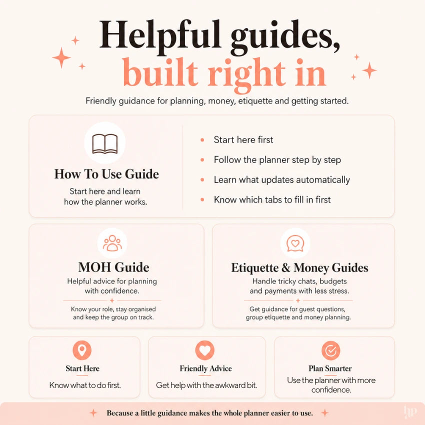 Helpful guides for planning, money, etiquette, and getting started on a hen planner interface.