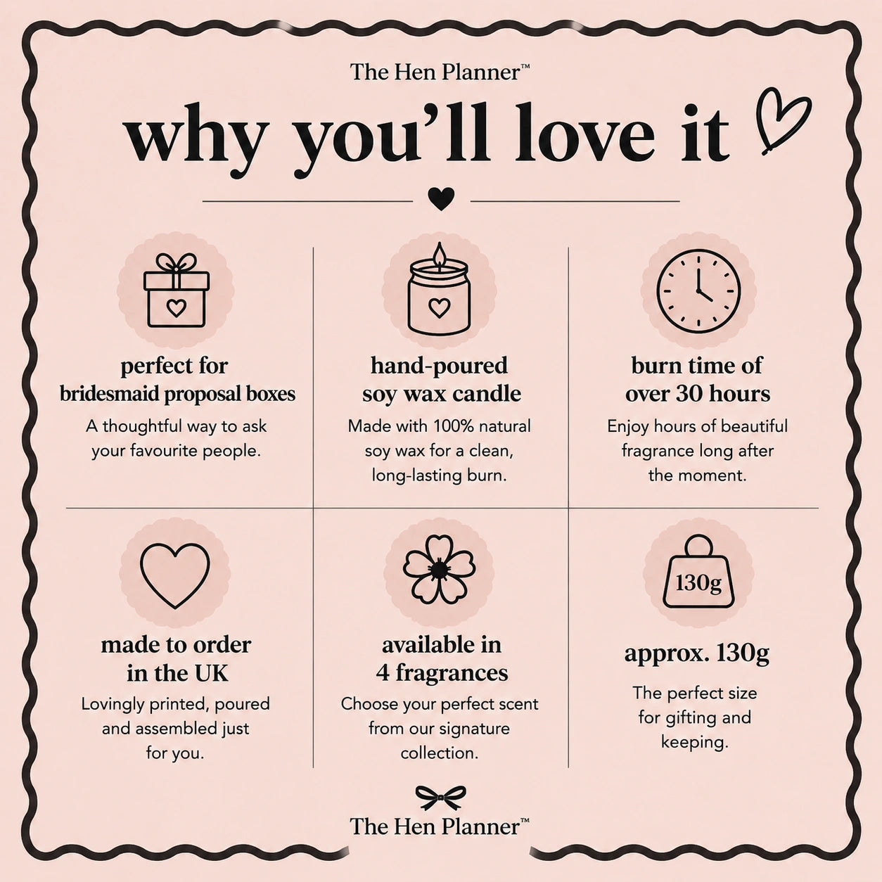Product description card for 'The Hen Planner' candle on a pink background